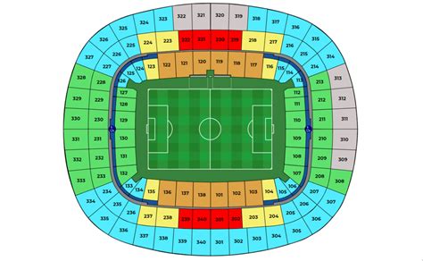 puskas arena seating plan