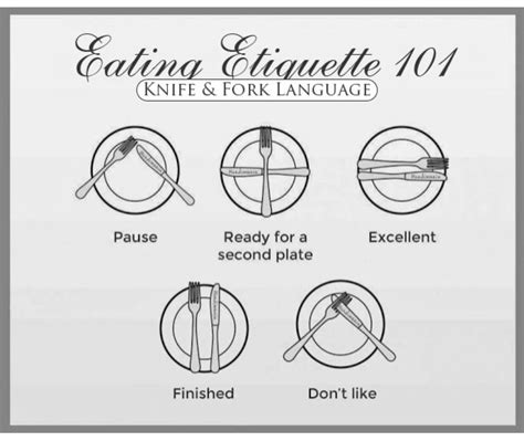 How To Hold A Knife And Fork In England Geko Life