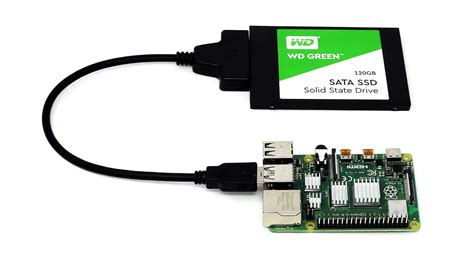 put in a Solid State Drive