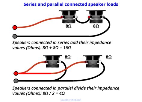 Putting Speakers In Parallel