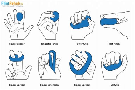 Putty Hand Exercises Pdf