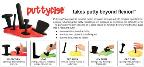Puttycise Tools