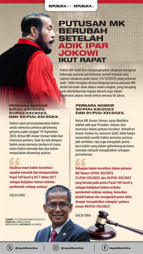 putusan mk nomor 90 tanggal berapa