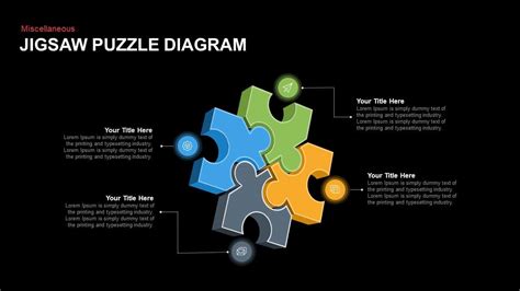 5 Step Circular Puzzle Diagram Template for PowerPoint SlideModel