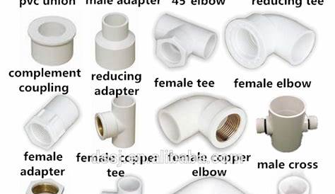 Pvc Pipe Fittings Names 20mm 110mm For Water Supply