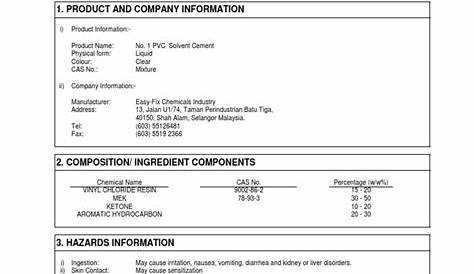 Pvc Solvent Cement Msds 31020 OATEY 32 Oz Can Liquid Clear PVC Pipe Medium