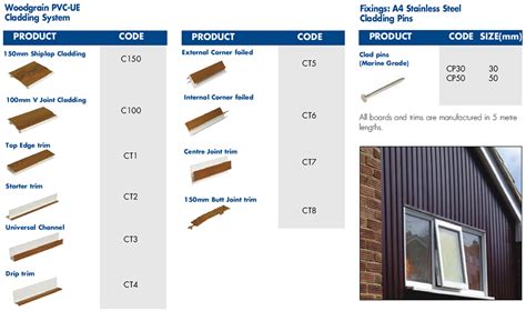 Pvc Cladding Discount Code