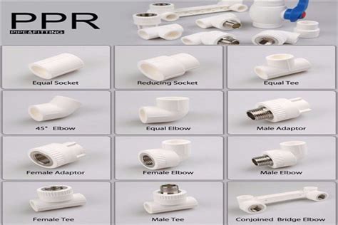 Pvc Connector Hs Code