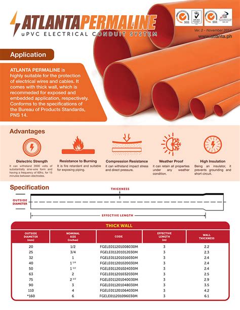 pvc pipe price list philippines