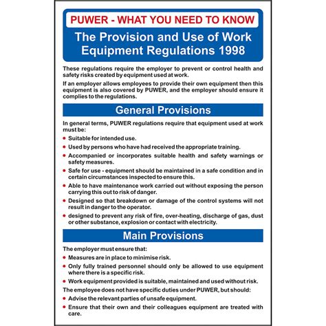 Pvc Regulations