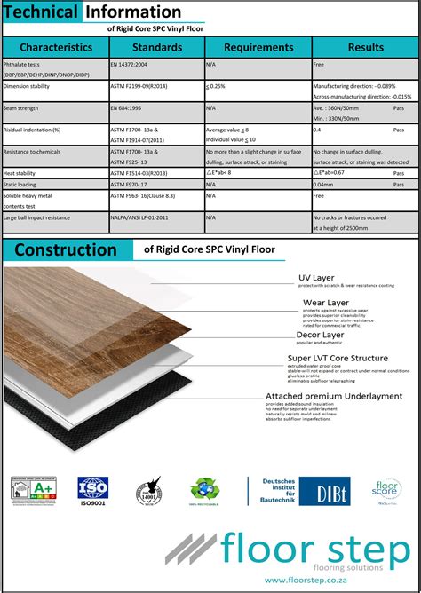 pvc vinyl flooring specifications