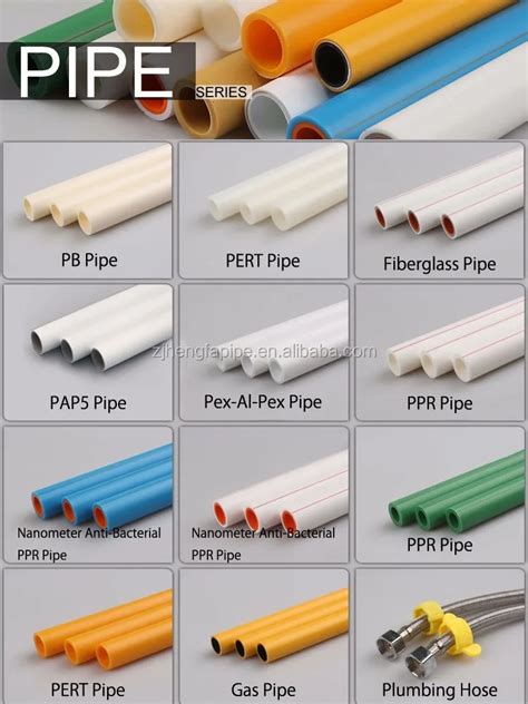 Pvc Water Pipe Types