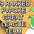 pvpoke top ranked teams
