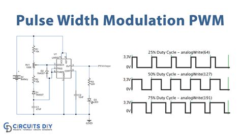 555 Timer PWM Generator Circuit Diagram