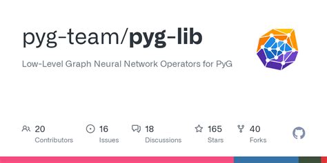 Pyg: The Unsung Hero of Code Optimization and Performance