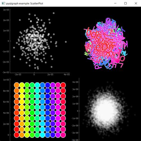 pyqtgraph 3d scatter plot example