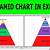pyramid chart excel