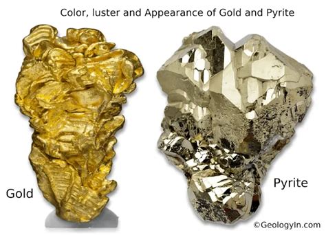 Pyrite vs Gold Uncovered: Surprising Differences Exposed
