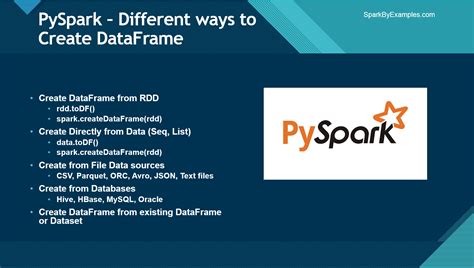 Pyspark Dataframe