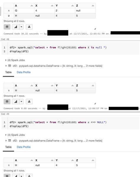 pyspark dataframe filter column not null