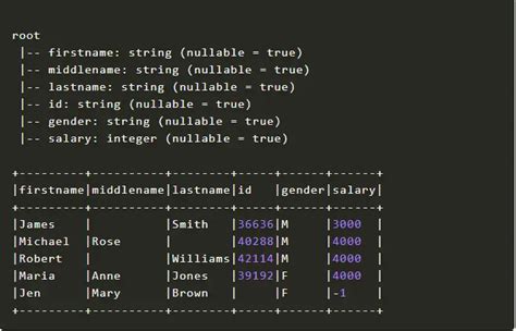pyspark dataframe sample number of rows