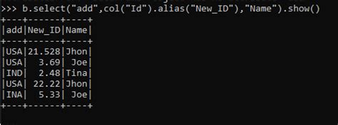 pyspark dataframe select alias
