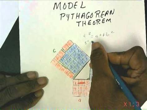 Pythagorean Theorem Using Graph Paper
