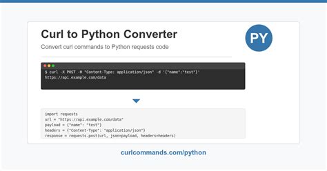 python api request curl