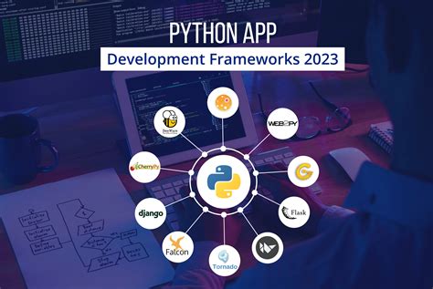 python application development framework