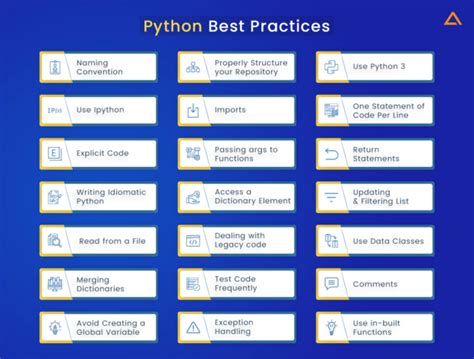python best practice naming functions