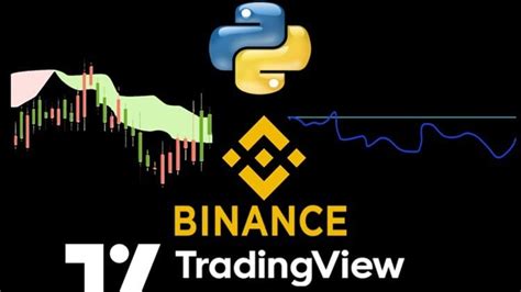 Python Binance Indicators