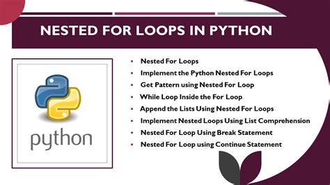 python break multiple nested loops