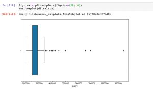 python code to replace missing values with mean