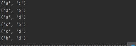 Python Combinations Empty