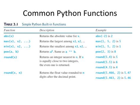 python common math functions