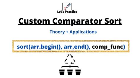 Python Comparator Function Sorting