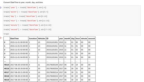 python create datetime from year month day hour minute second