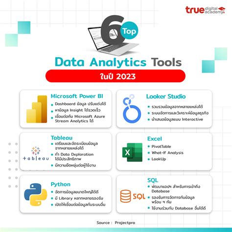 python data analyst tools