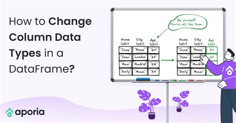 python dataframe change column type to int