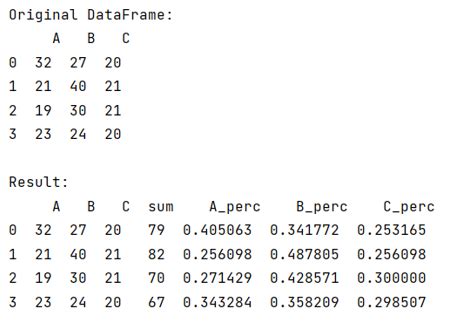 python dataframe fill column with value