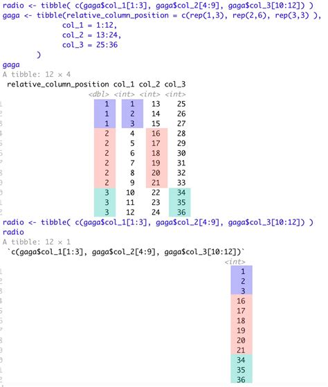 python dataframe update column values based on condition