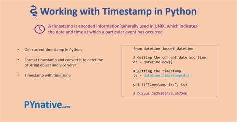 python date and time string to timestamp