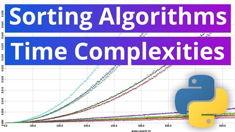 python default sort time complexity