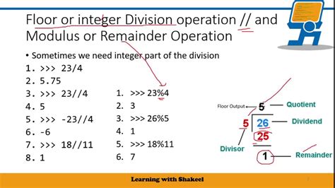 python division operator remainder