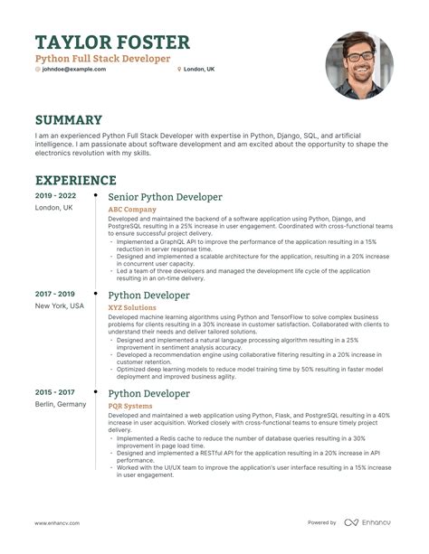 python django full stack developer resume
