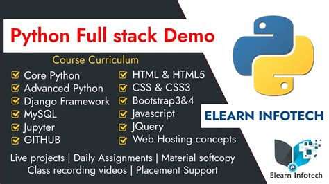 python django full stack projects
