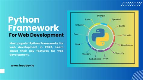 python easy web framework
