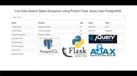 Python Flask Dropdown