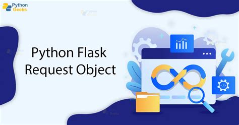 Python Flask Make Request