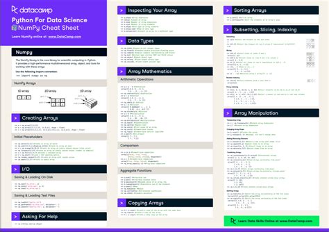 python for data science cheat sheet numpy basics